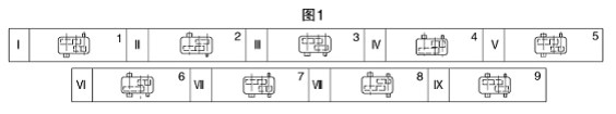 諧波減速機(jī)